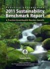 Sustainability Benchmark Report