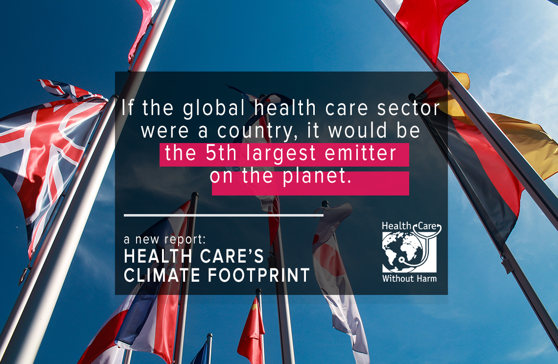 Health care climate footprint
