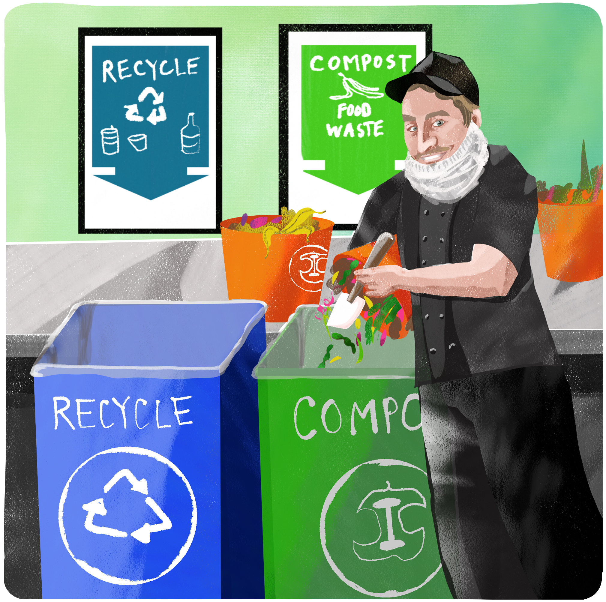 Recycle | Food recycled | Practice Greenhealth