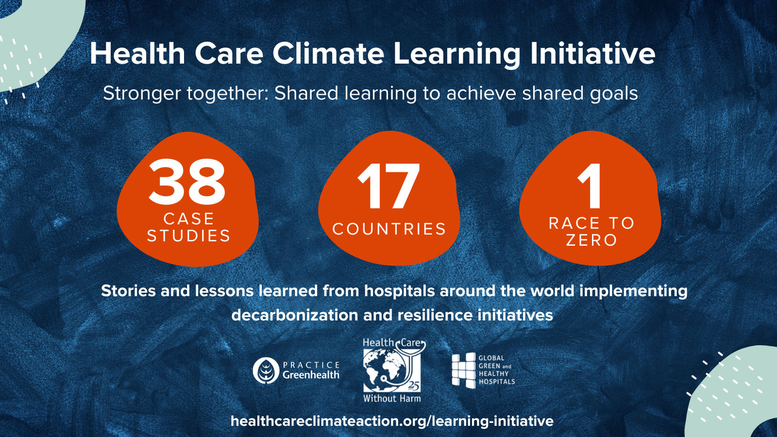 Health Care Climate Learning Initiative