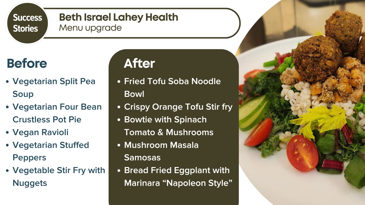 Menu upgrades recipe names (before and after) listed from BILH's Coolfood efforts