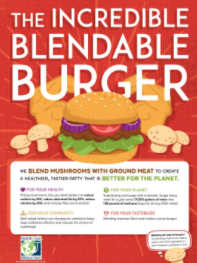 Blended burger poster